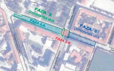 Rekonstrukcija vodoopskrbe i odvodnje u Domobranskoj ulici- radovi i prometna regulacija
